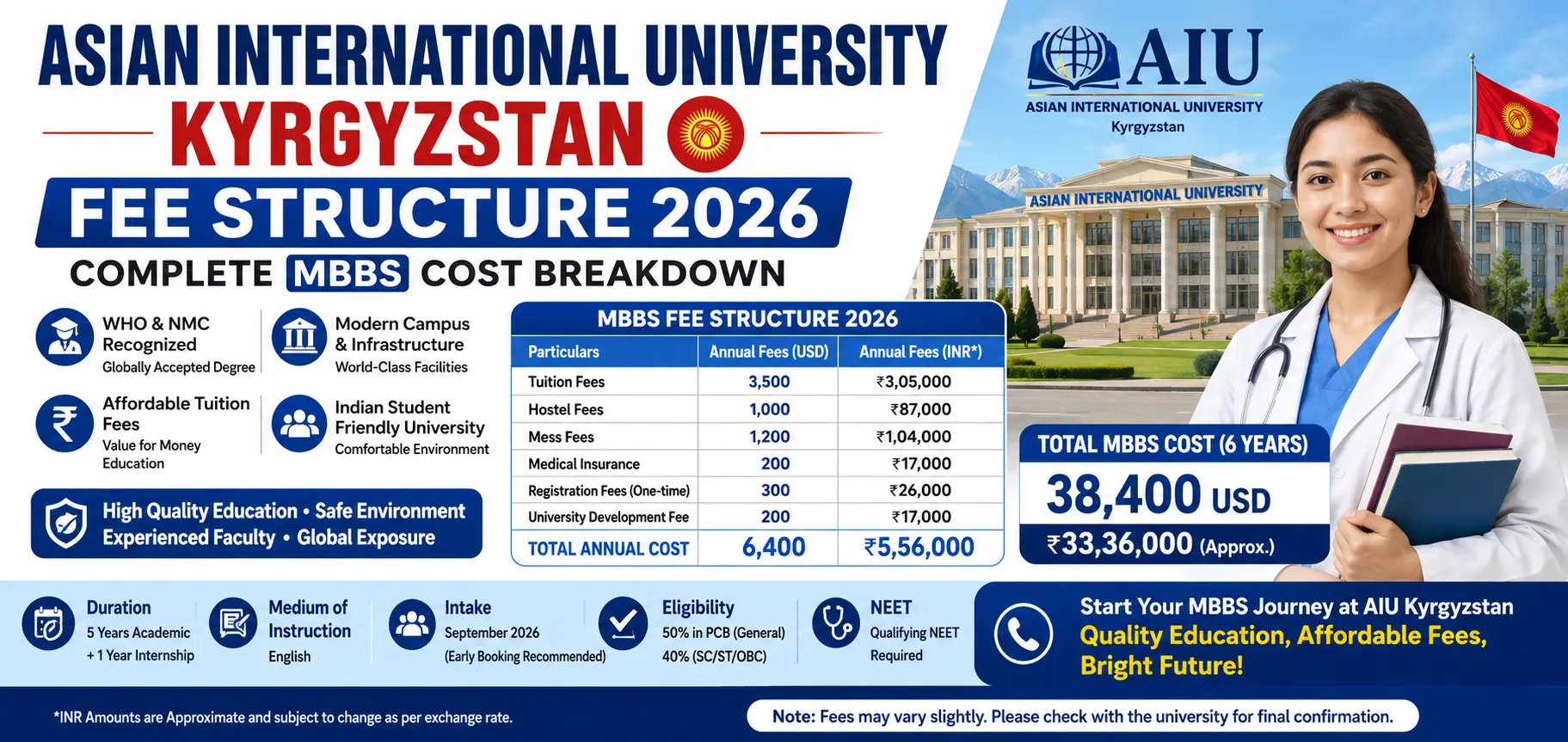 Asian Worldwide College Kyrgyzstan Fee Structure 2026: Whole MBBS Cost Breakdown
